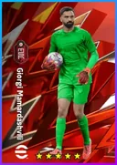 Giorgi Mamardashvili GK card