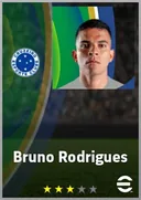 Carte de Bruno Rodrigues · LWF
