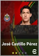 بطاقة José Castillo Pérez · RB