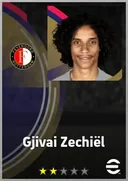Carte de Gjivai Zechiël · CMF
