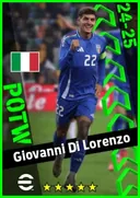 Giovanni Di Lorenzo CB card