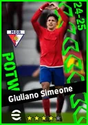 Carte de Giuliano Simeone · RMF