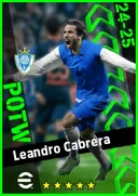 بطاقة Leandro Cabrera · CB