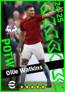 Carte de Ollie Watkins · CF
