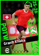Carte de Granit Xhaka · DMF